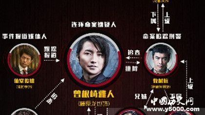 电影《22年后的自白》剧情故事介绍什么时候上映好不好看