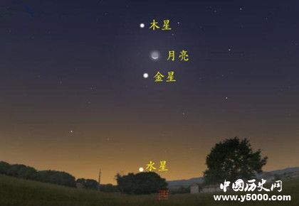 2019年金星合月天象出现时间如何观测金星合月形成原理