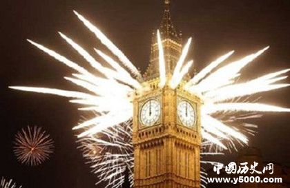 2019英国春节庆祝活动内容介绍活动时间活动地点介绍