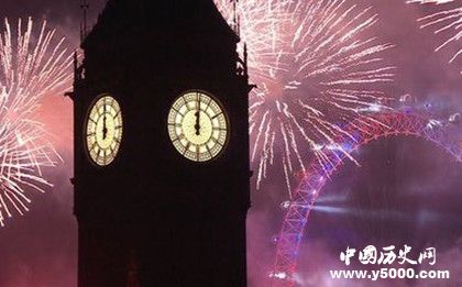 2019英国春节庆祝活动内容介绍活动时间活动地点介绍