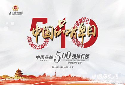 2018世界品牌500强榜单发布世界品牌500强中国有多少呢