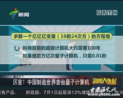 中国首款国产量子计算机控制系统诞生量子计算机控制系统作用简介